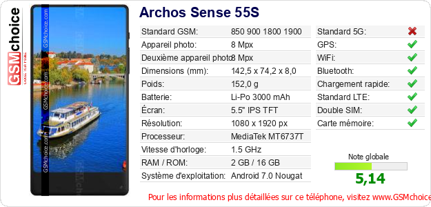 Archos Sense 55S Fiche technique Archos Sense 55S Fiche technique