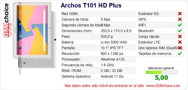 Archos T101 HD Plus Datos técnicos del móvil 