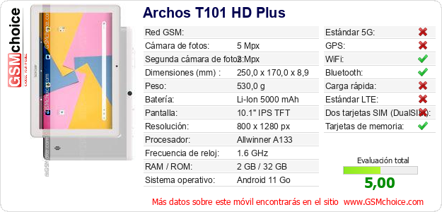 Archos T101 HD Plus Datos técnicos del móvil 