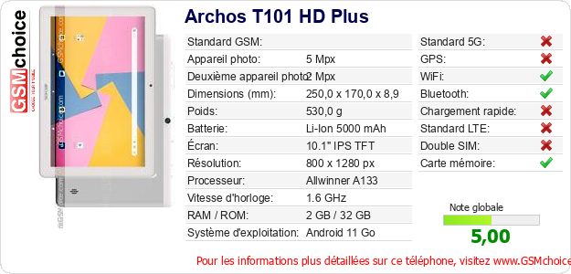Archos T101 HD Plus Fiche technique Archos T101 HD Plus Fiche technique