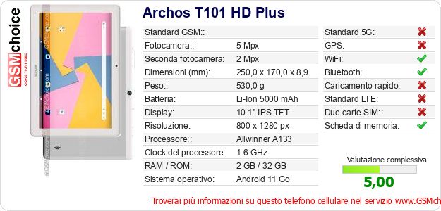 Archos T101 HD Plus Dati tecnici di telefono cellulare 