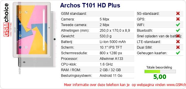 Archos T101 HD Plus Technische gegevens Archos T101 HD Plus Technische gegevens