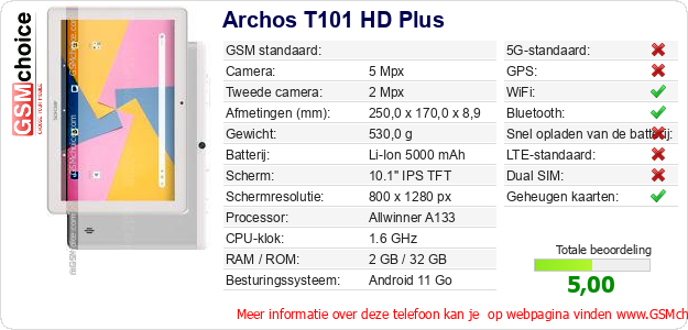 Archos T101 HD Plus Technische gegevens 