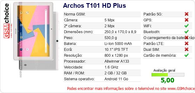 Archos T101 HD Plus Especificações técnicas do telemóvel 