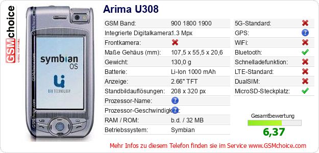 Arima U308 technische Daten Arima U308 technische Daten