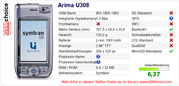 Arima U308 technische Daten Arima U308 technische Daten