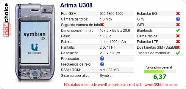 Arima U308 Datos técnicos del móvil Arima U308 Datos técnicos del móvil