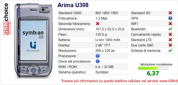 Arima U308 Dati tecnici di telefono cellulare Arima U308 Dati tecnici di telefono cellulare