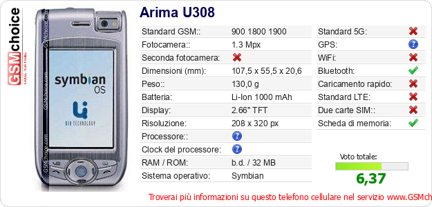 Arima U308 Dati tecnici di telefono cellulare Arima U308 Dati tecnici di telefono cellulare