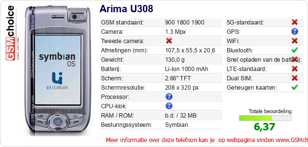 Arima U308 Technische gegevens Arima U308 Technische gegevens