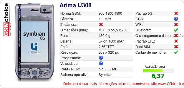 Arima U308 Especificações técnicas do telemóvel 