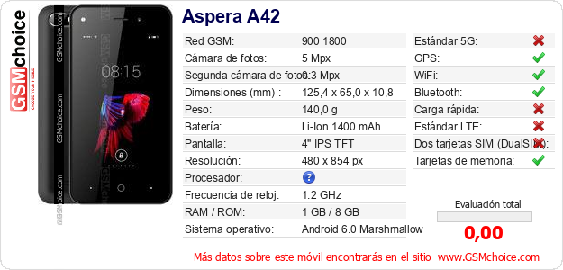 Aspera A42 Datos técnicos del móvil 