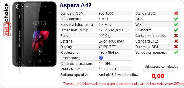 Aspera A42 Dati tecnici di telefono cellulare 