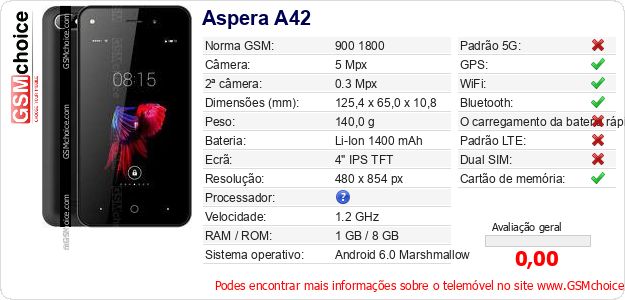 Aspera A42 Especificações técnicas do telemóvel Aspera A42 Especificações técnicas do telemóvel