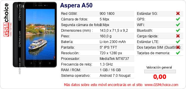 Aspera A50 Datos técnicos del móvil Aspera A50 Datos técnicos del móvil