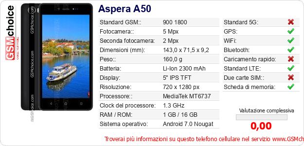 Aspera A50 Dati tecnici di telefono cellulare 