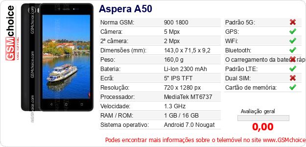 Aspera A50 Especificações técnicas do telemóvel Aspera A50 Especificações técnicas do telemóvel