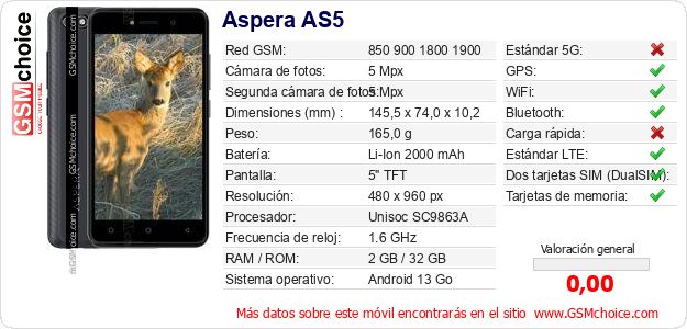 Aspera AS5 Datos técnicos del móvil Aspera AS5 Datos técnicos del móvil