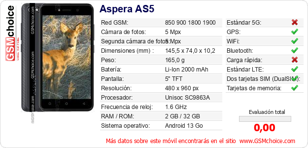 Aspera AS5 Datos técnicos del móvil 