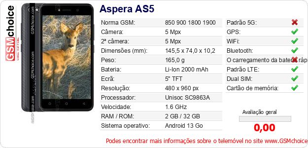 Aspera AS5 Especificações técnicas do telemóvel Aspera AS5 Especificações técnicas do telemóvel
