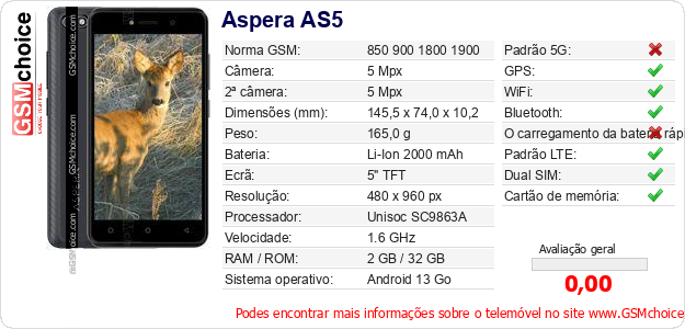 Aspera AS5 Especificações técnicas do telemóvel 