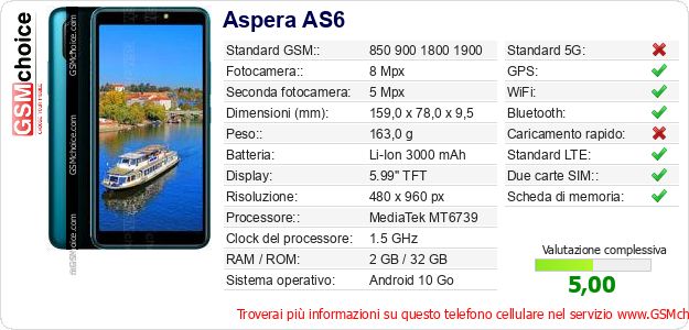 Aspera AS6 Dati tecnici di telefono cellulare Aspera AS6 Dati tecnici di telefono cellulare
