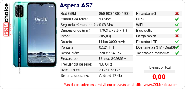 Aspera AS7 Datos técnicos del móvil 