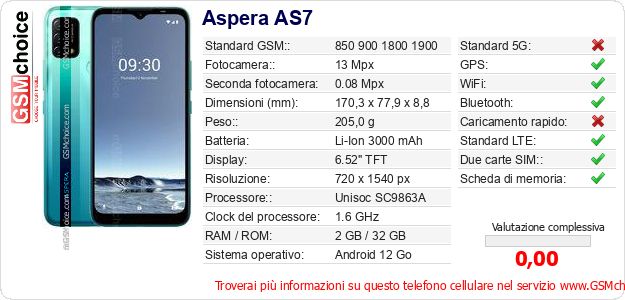 Aspera AS7 Dati tecnici di telefono cellulare 