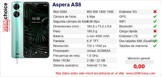 Aspera AS8 Datos técnicos del móvil Aspera AS8 Datos técnicos del móvil