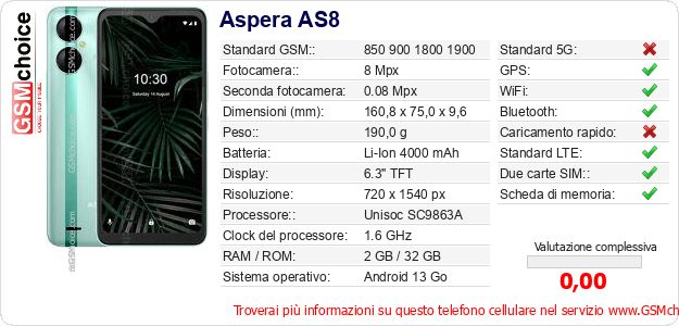 Aspera AS8 Dati tecnici di telefono cellulare Aspera AS8 Dati tecnici di telefono cellulare