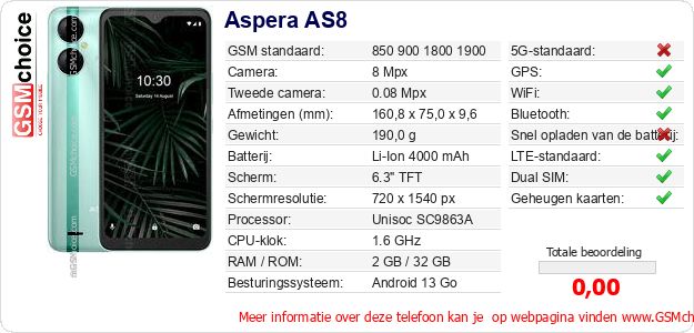 Aspera AS8 Technische gegevens 