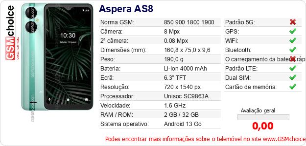 Aspera AS8 Especificações técnicas do telemóvel Aspera AS8 Especificações técnicas do telemóvel