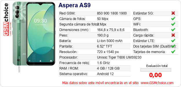 Aspera AS9 Datos técnicos del móvil 