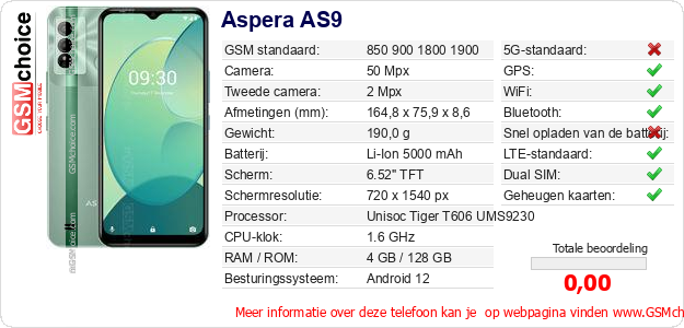 Aspera AS9 Technische gegevens 