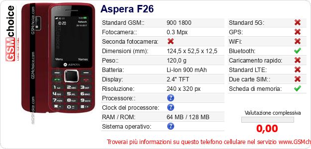 Aspera F26 Dati tecnici di telefono cellulare Aspera F26 Dati tecnici di telefono cellulare