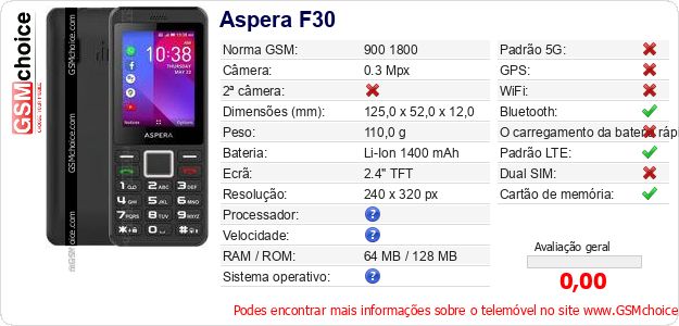 Aspera F30 Especificações técnicas do telemóvel Aspera F30 Especificações técnicas do telemóvel