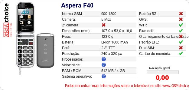 Aspera F40 Especificações técnicas do telemóvel 
