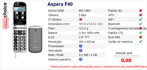 Aspera F40 Especificações técnicas do telemóvel 