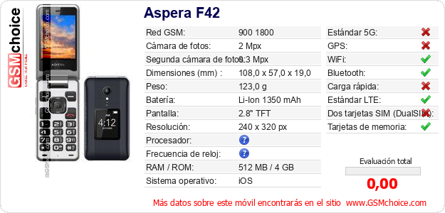 Aspera F42 Datos técnicos del móvil 