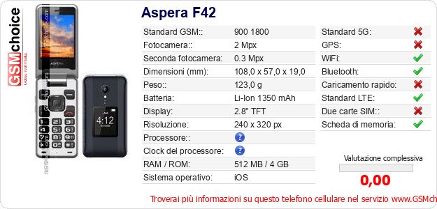 Aspera F42 Dati tecnici di telefono cellulare Aspera F42 Dati tecnici di telefono cellulare