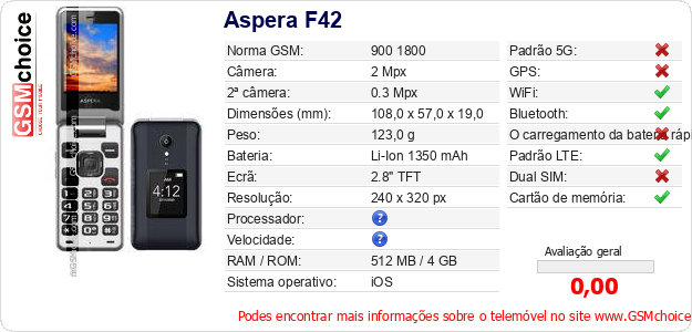 Aspera F42 Especificações técnicas do telemóvel Aspera F42 Especificações técnicas do telemóvel