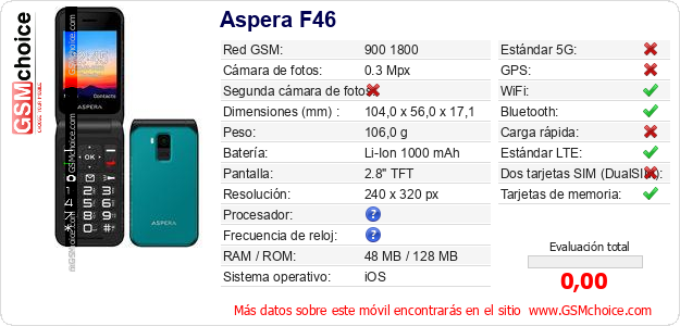 Aspera F46 Datos técnicos del móvil Aspera F46 Datos técnicos del móvil