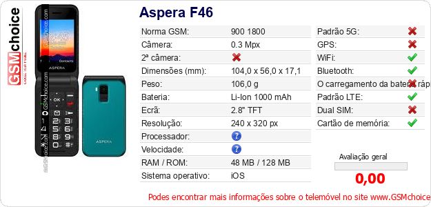Aspera F46 Especificações técnicas do telemóvel Aspera F46 Especificações técnicas do telemóvel