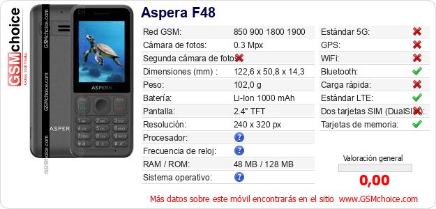 Aspera F48 Datos técnicos del móvil 