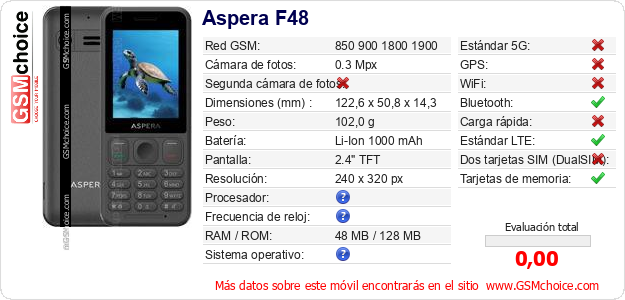 Aspera F48 Datos técnicos del móvil 