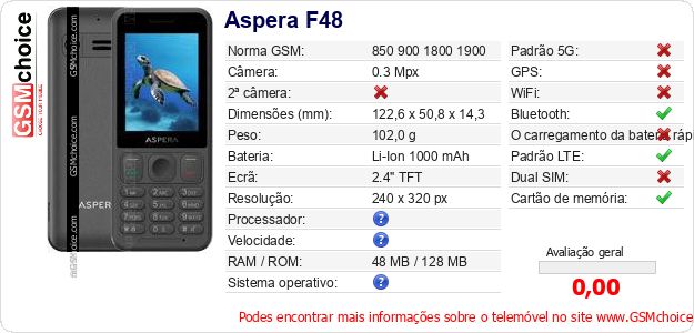 Aspera F48 Especificações técnicas do telemóvel 