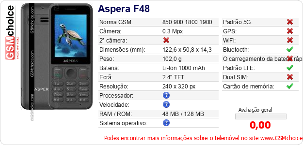 Aspera F48 Especificações técnicas do telemóvel 