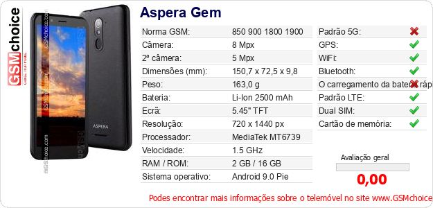 Aspera Gem Especificações técnicas do telemóvel Aspera Gem Especificações técnicas do telemóvel