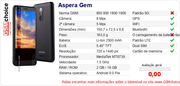 Aspera Gem Especificações técnicas do telemóvel 