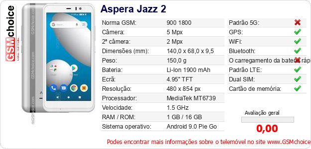 Aspera Jazz 2 Especificações técnicas do telemóvel 